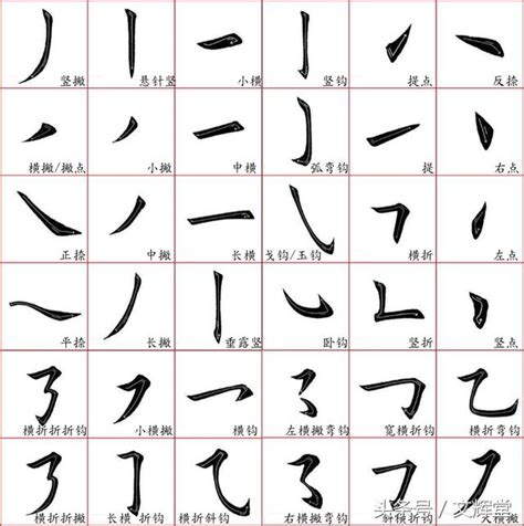 筆畫8畫的字|全字筆畫為8的漢字